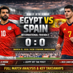 Egypt vs Spain Friendly Match Analysis (March 31, 2026): A Tactical Battle Ends in a Goalless Draw