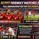 Egypt National Team Friendly Matches 2026: Full Preparation Journey Ahead of the FIFA World Cup